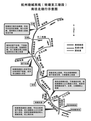 遇到半山出口采取分流措施时,可选择下高速走秋石高架进入市区,或者从