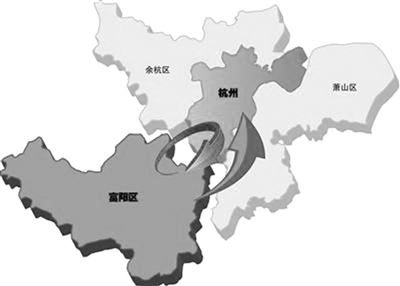 杭州萧山_2018年萧山gdp(3)