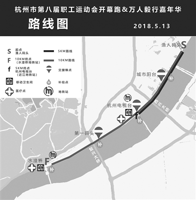 杭州市人口_杭州的人口