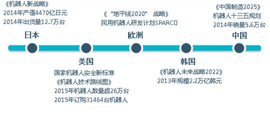 农发行祝树民_农发行主营业务收入(2)