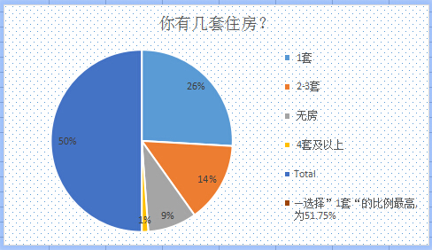中国银行收入证明模板_中国中等收入者研究(2)