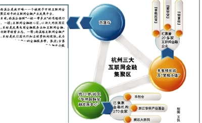 北上广深经济总量对比_北上广深图片(2)