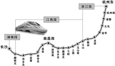 杭长高铁年内开通 一个多小时到江山