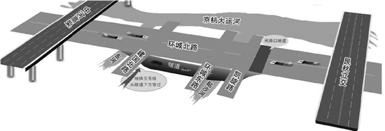 环城北路隧道示意图。