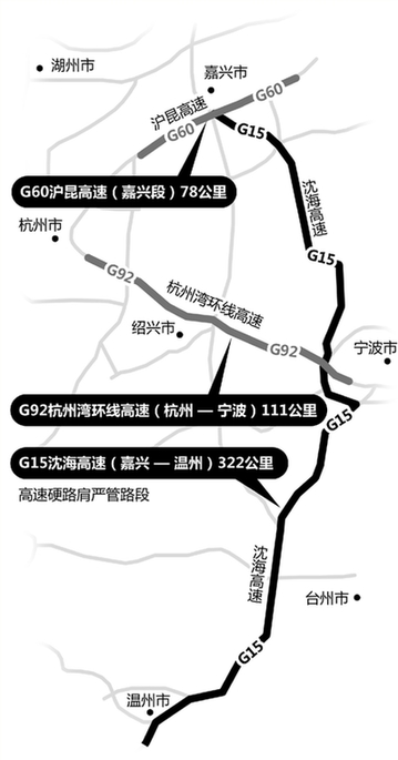 浙江这3条高速路段是“国家级”硬路肩严管区
