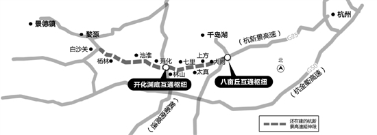 沿着最美高速一路向西 去婺源看油菜花