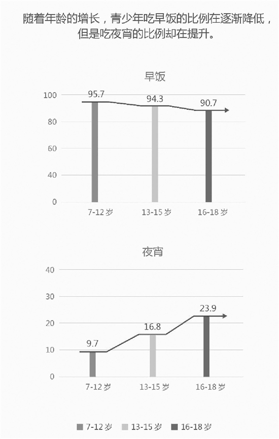 有一种瘦叫你妈觉得你瘦 有一种胖叫同学觉得我胖