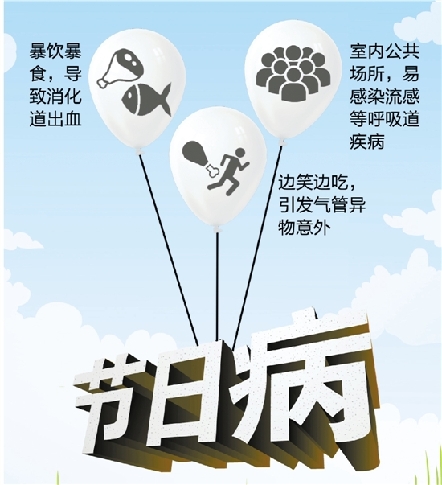 元旦即将来临，节日该防哪些节日病？
