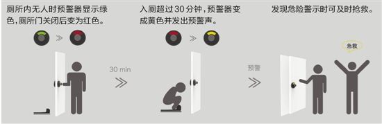 浙工大三女生智夺“红点设计奖”