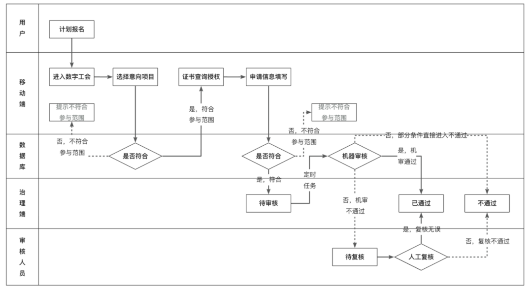 28bb850485fd969ffe7cf1fee7dc71dc.png