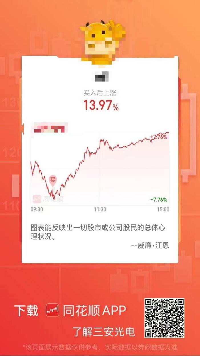 叶新民买入半导体概念股一天后涨幅近14%