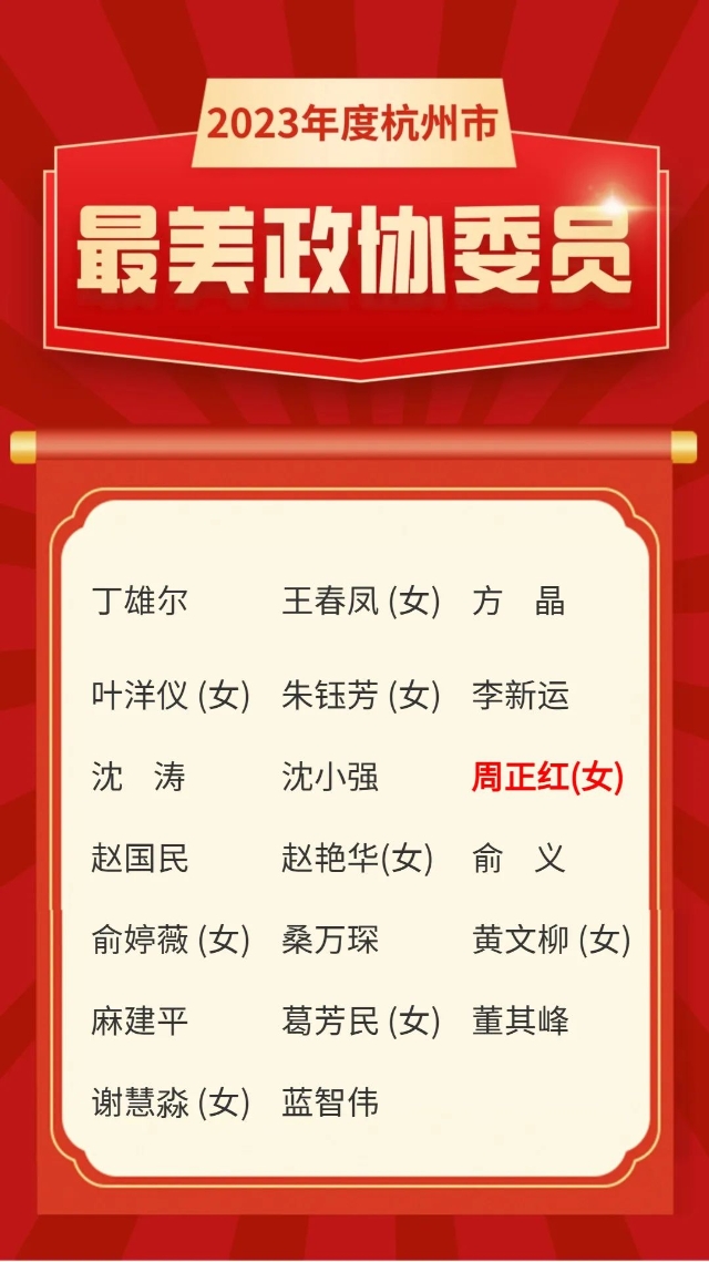 2023年度杭州市最美政协委员名单揭晓这位富阳政协委员上榜